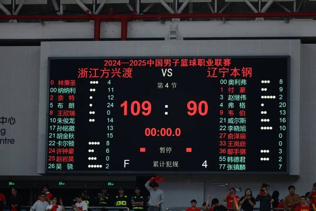 b体育官方入口-包含辽宁男篮抢得先机，严防下场失利的词条