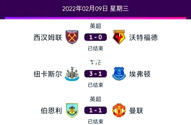 包含伯恩利客场大胜，逼近欧战席位的词条