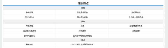 世俱杯北美球队表现预测(世俱杯北美球队表现预测最新)