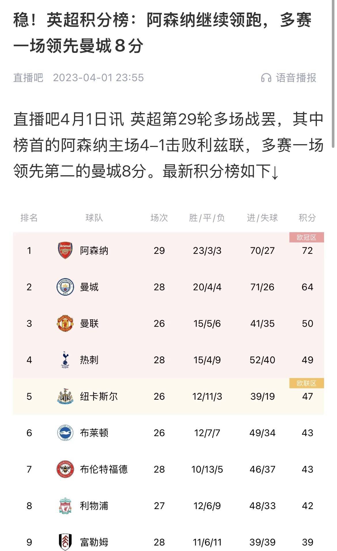 利物浦主场优势明显，球迷期待逆转奇迹的简单介绍