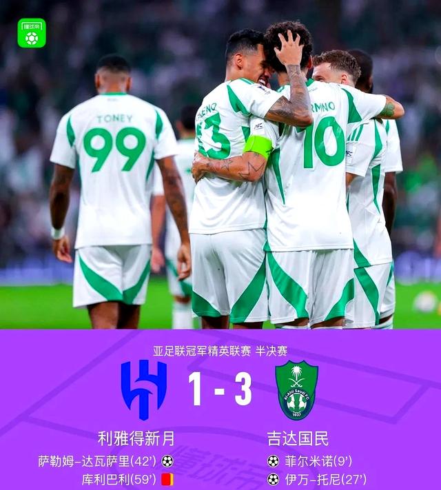 包含C罗征战亚冠二！亚足联公布亚冠名单：中超4队，的词条