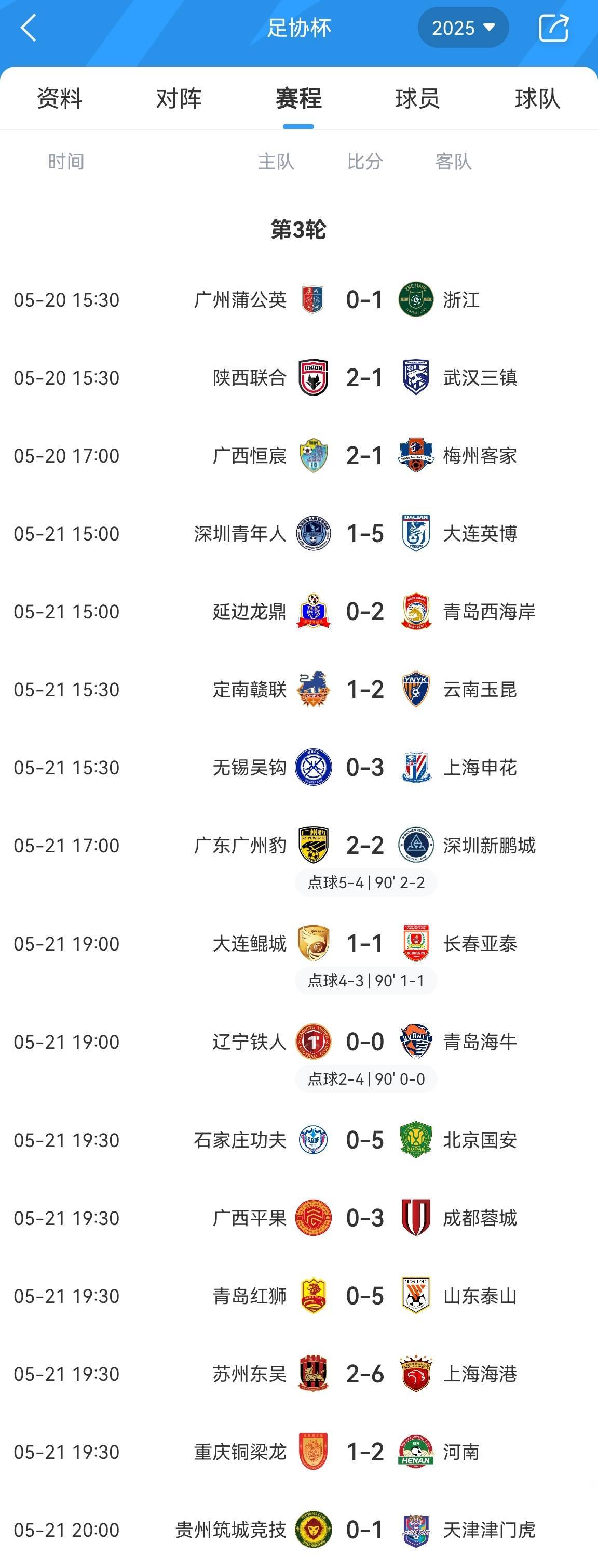 b体育网站-关于冷门！足协杯-马俊亮卡洛斯破门广州豹2-0津门虎进8强的信息