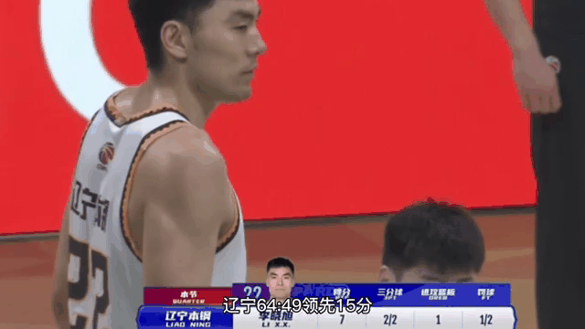 B体育app-CBA官方社媒更新动态，回顾青岛男篮俱乐部杯精彩集锦的简单介绍