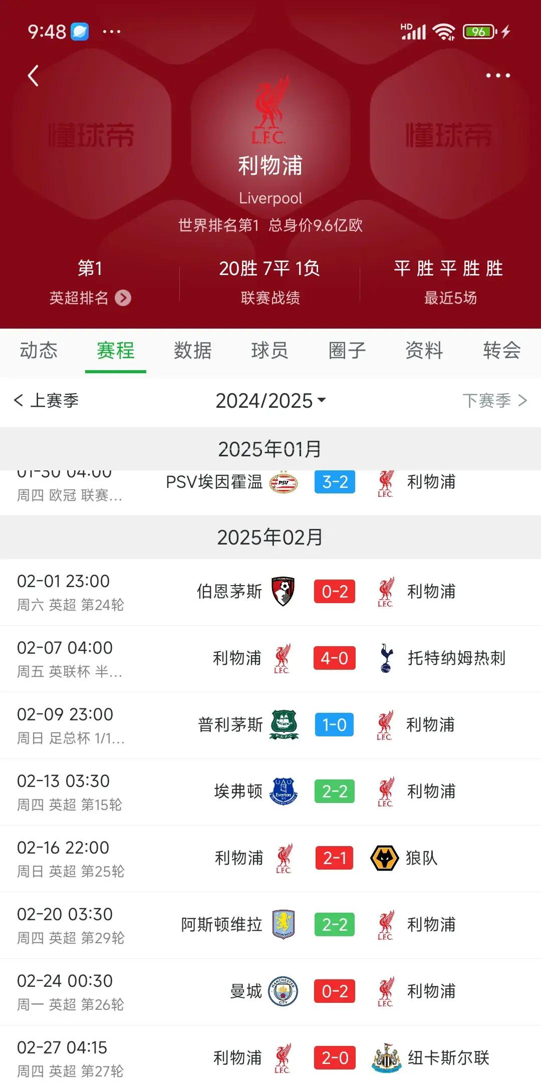 利物浦大胜波尔图，提前锁定小组赛出线的简单介绍