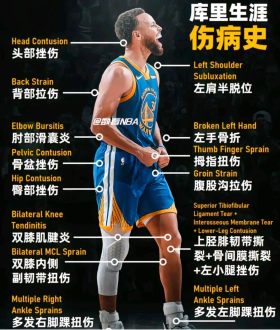 B体育app-勇士队球员遗漏良机，需加强进攻端