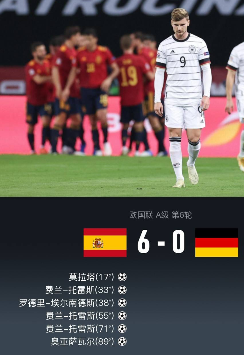 西班牙战平德国，晋级形势不明