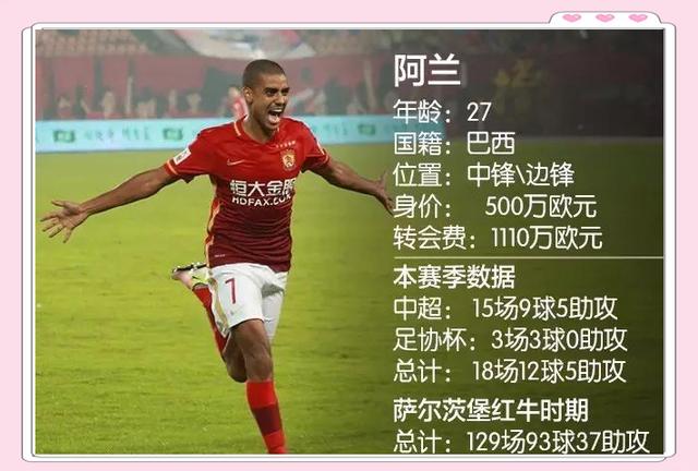 b体育 官网-广州德比：恒大客场不敌富力，遭遇失利
