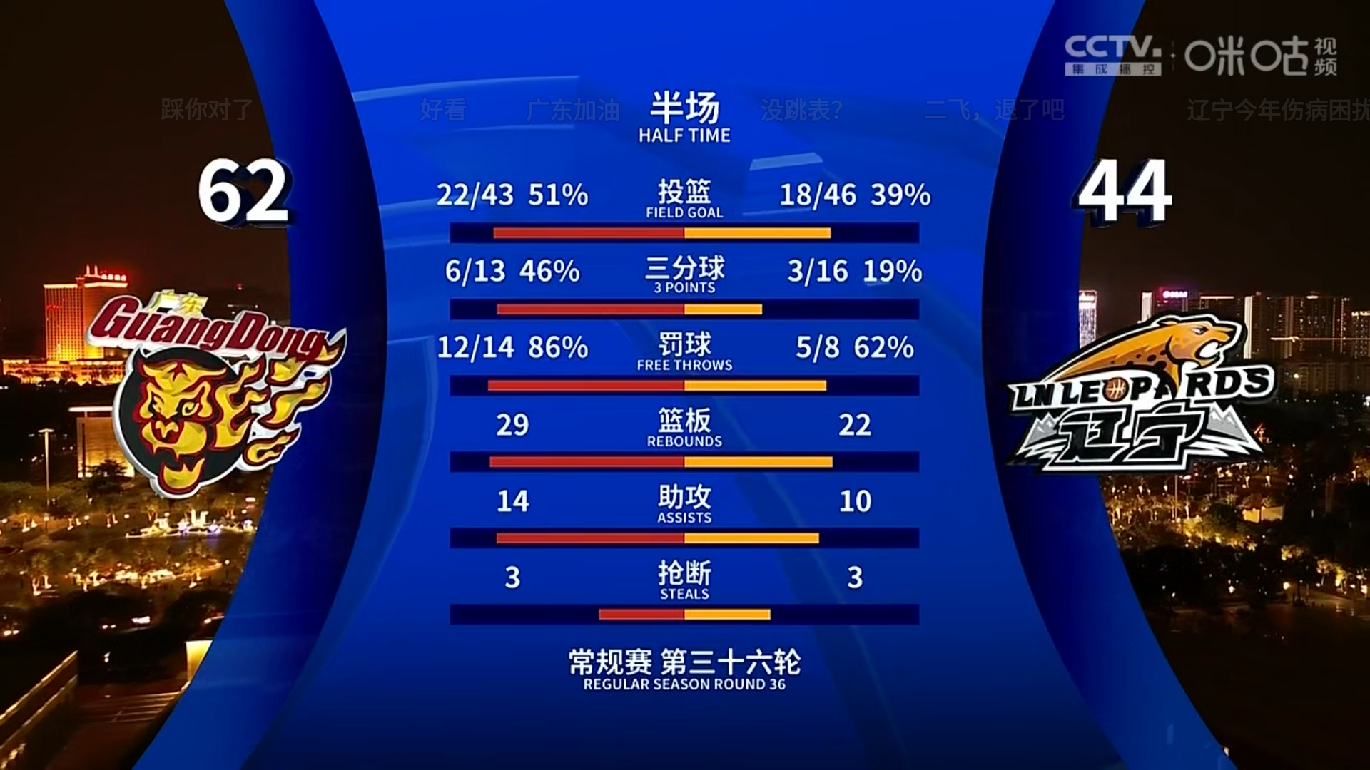 B体育app-篮网战绩下滑，球队状态低迷