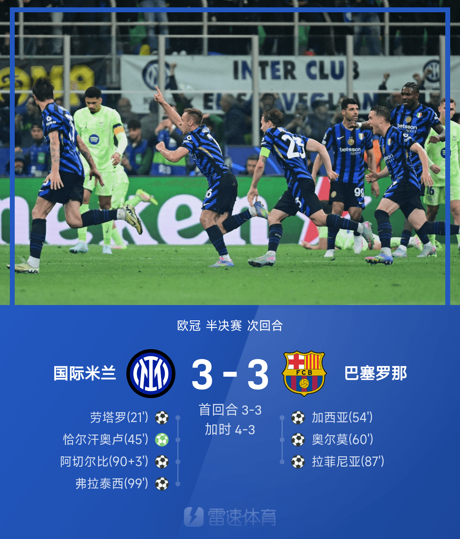 b体育 官网-包含德国-惊险胜乌克兰，欧洲预选赛进入下一轮的词条