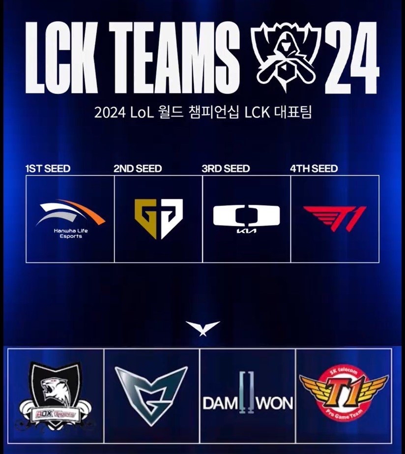 B体育-LOL世界赛2025：LPL四支队伍全力冲冠！的简单介绍
